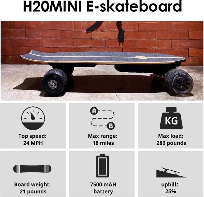 Small Size, Big Thrills: Top Picks for Mini Electric Skateboards